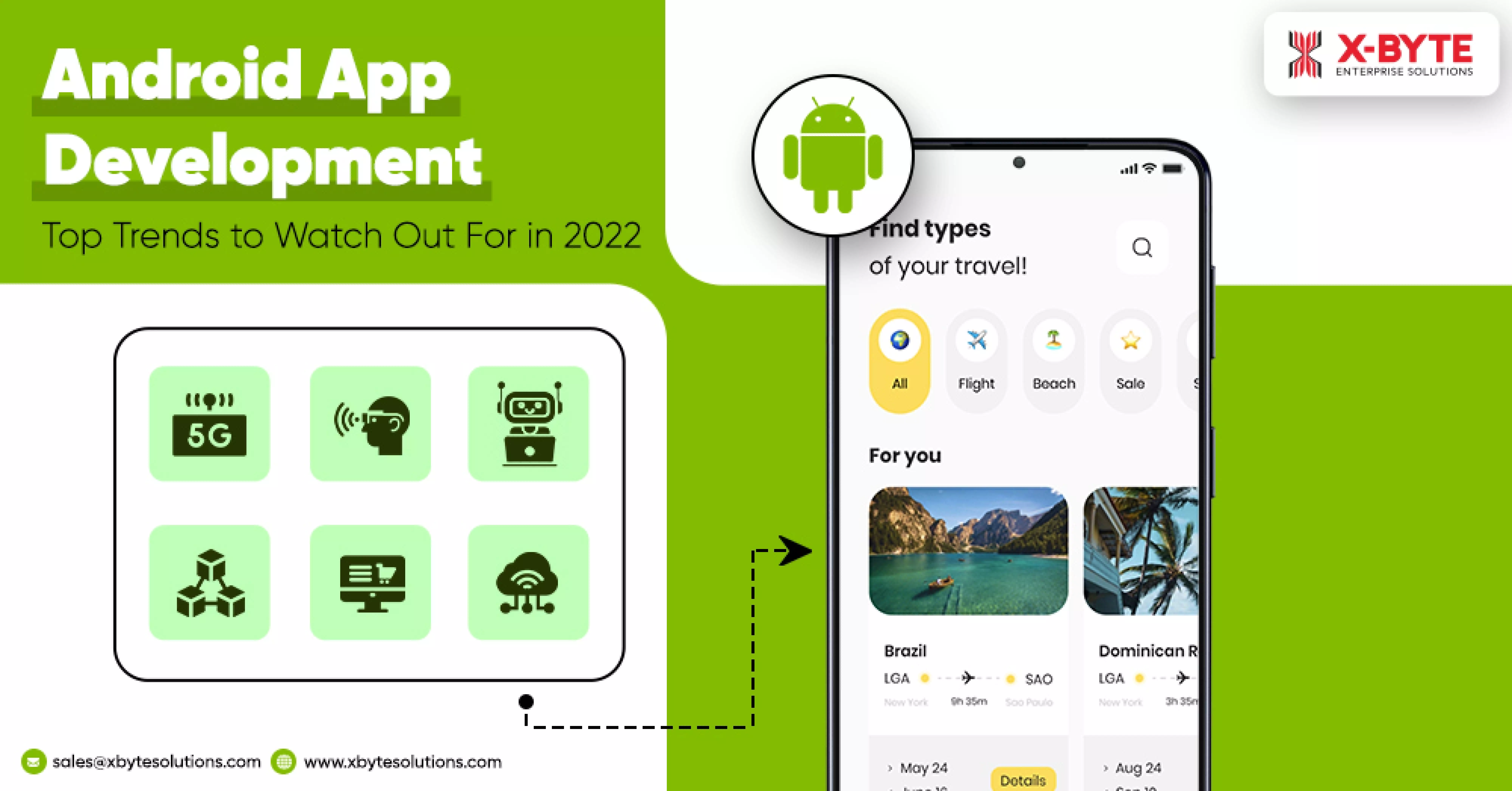 Android App Development – Top Trends to watch out for in 2022